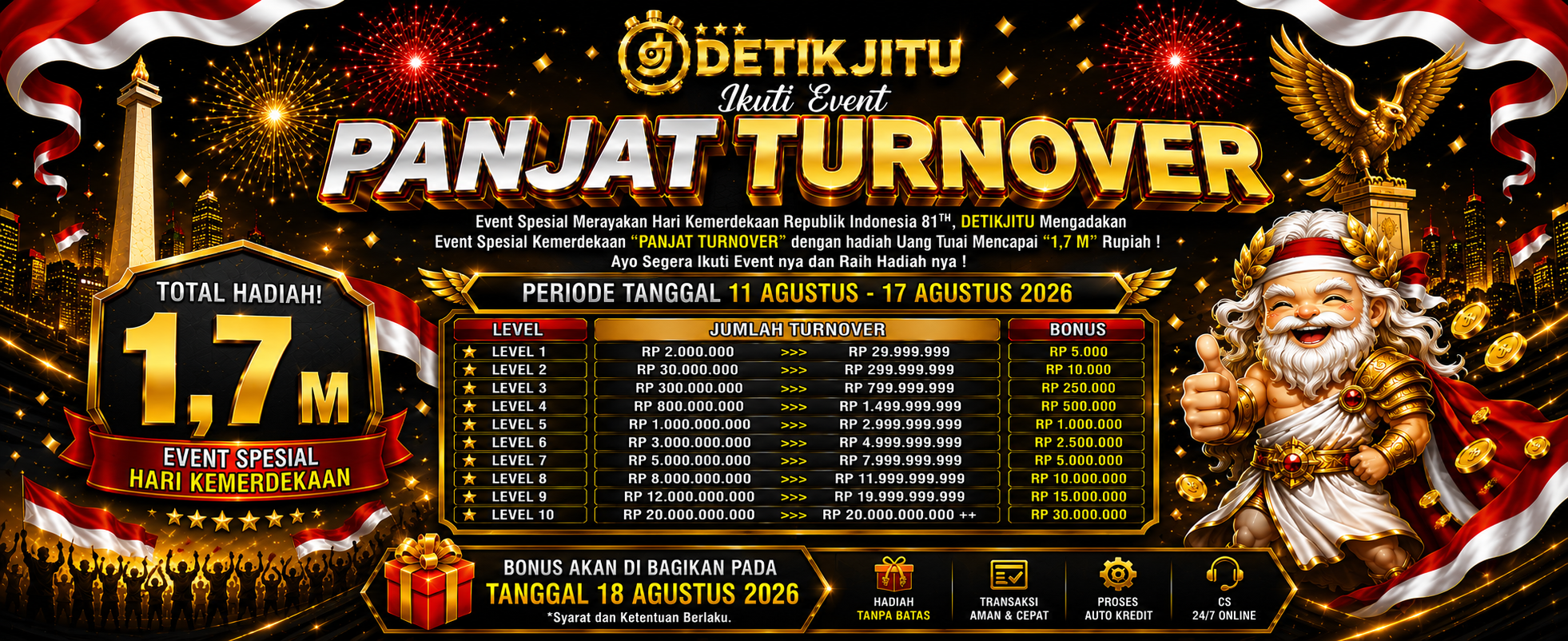 EVENT KEMERDEKAAN