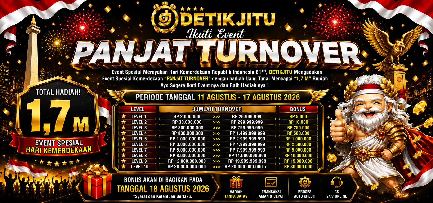 EVENT KEMERDEKAAN